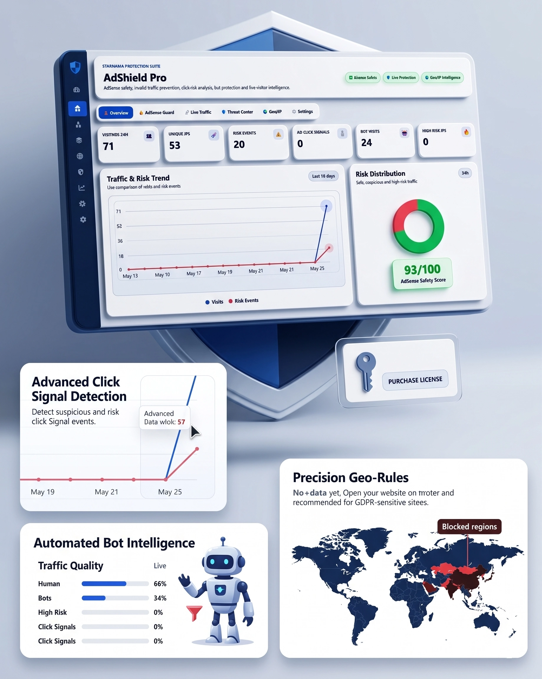 AdShield Pro